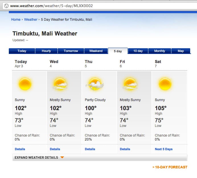 Timbuktu weather Www.Weather