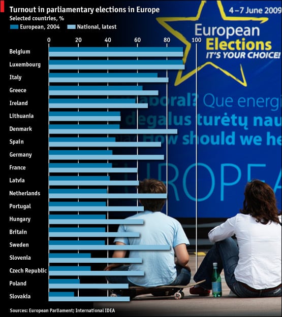 Europe’s Elections – Indifference And The Democratic Deficit - Foreign ...