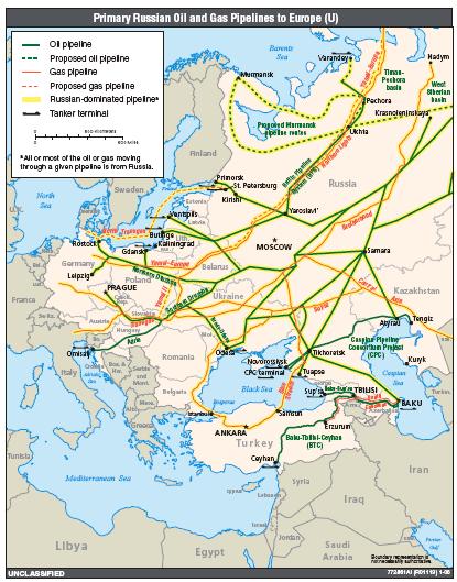 Russian Gas Pipelines