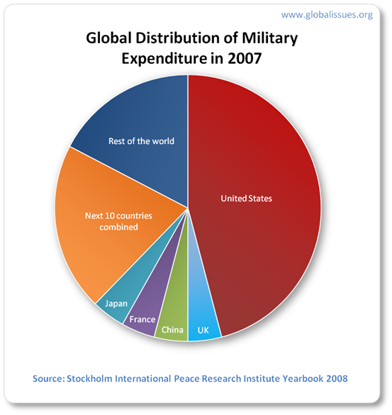 economic-warfare-china-threatens-u-s-debt-as-wmd-foreign-policy-blogs