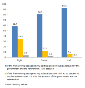Poll: Jewish, Arab Israelis Critical of Kerry’s Mediated Peace Efforts