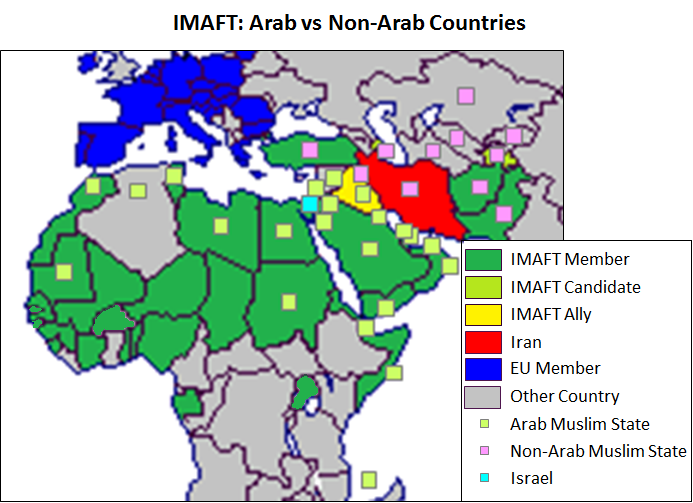 Arab vs non-Arab Muslim countries of the Middle East; Regional stability vs Islamic Military Alliance