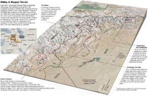 Turkish Warplanes Attack the Kurdish Separatist Stronghold