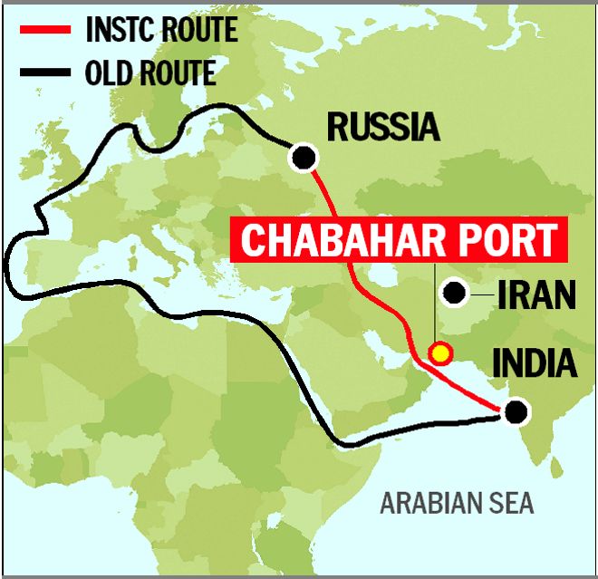 The Indian Century