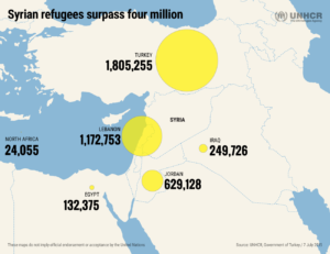 Syrian Conflict Drags On
