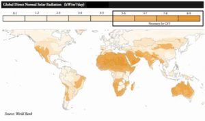 Hotspots