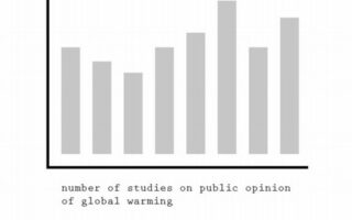 The Public DOES Care
