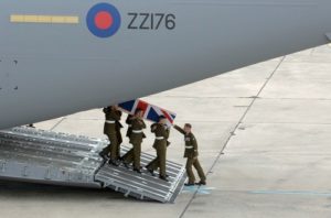 British Resolve Being Tested