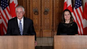 U.S.’ ‘True North’ Brother Will Pave the Path to Peace in East Asia