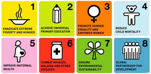 9378394266_mdgs