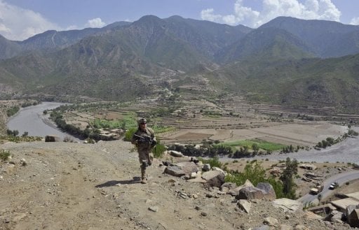 GailForce:  Afghanistan Update Part II