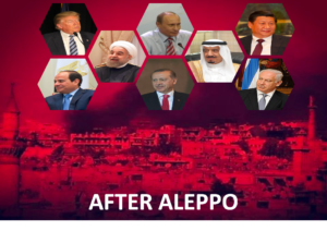 Partition Remains An Option Even After Aleppo