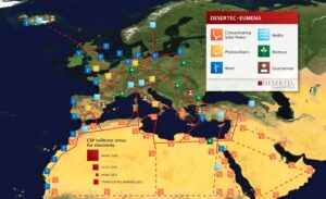 Energy Resources and Political Dynamics with Gulf States
