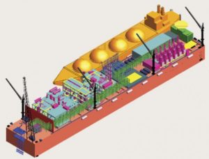 The Bright Future of Floating LNG Liquefaction, Regasification and Storage Units