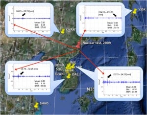 More on GPS Detection of Nuke Tests