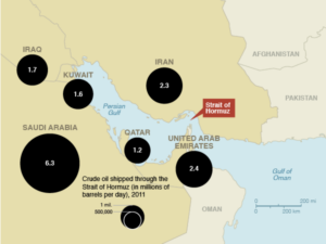 Is Treating Iran as a “Rational” Actor Pushing Oil Prices Higher?