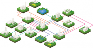 Kalundborg Symbiosis