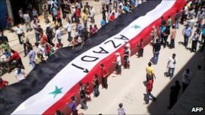 Turkey and the Syrian Kurds