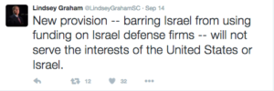 Unexpected Responses to a Massive Aid Program