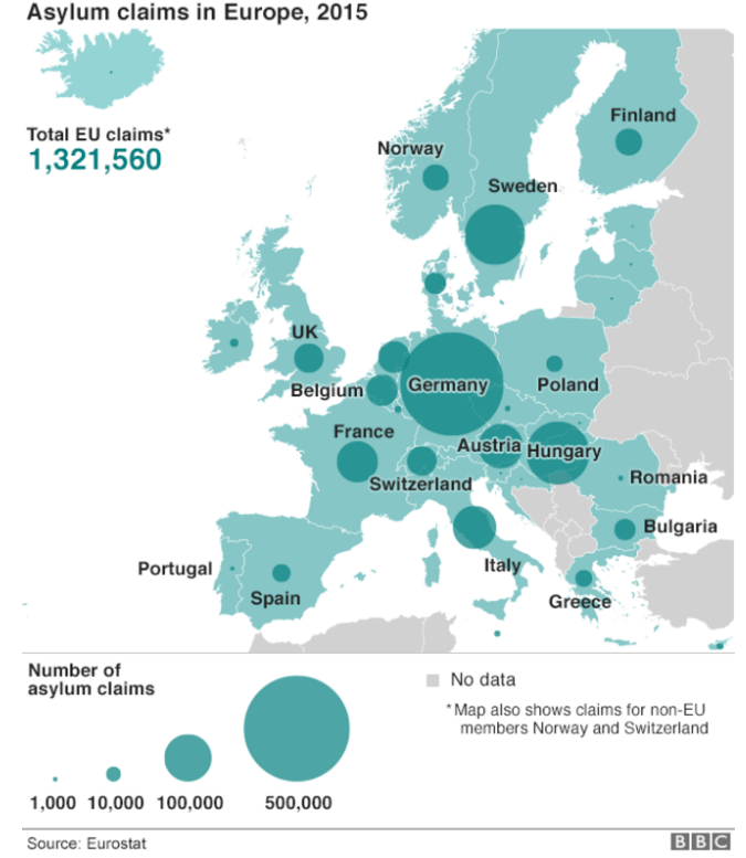 syrian-refugees