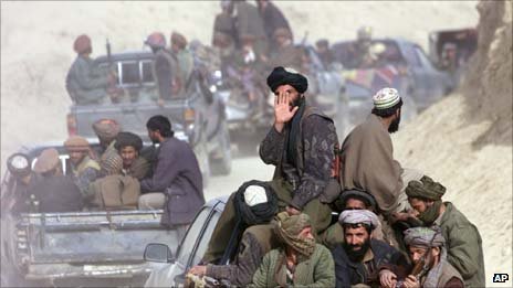 GailForce:  Afghanistan Update Part I