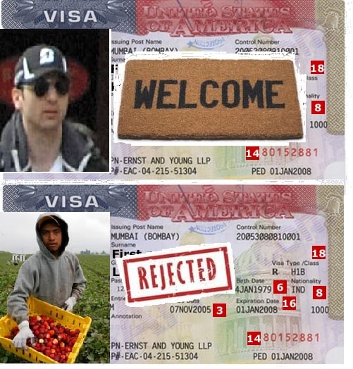 US visa hypocrisy