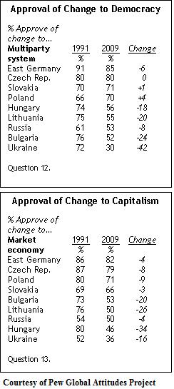 Does Russia Need a 'Ukraine Scenario'?