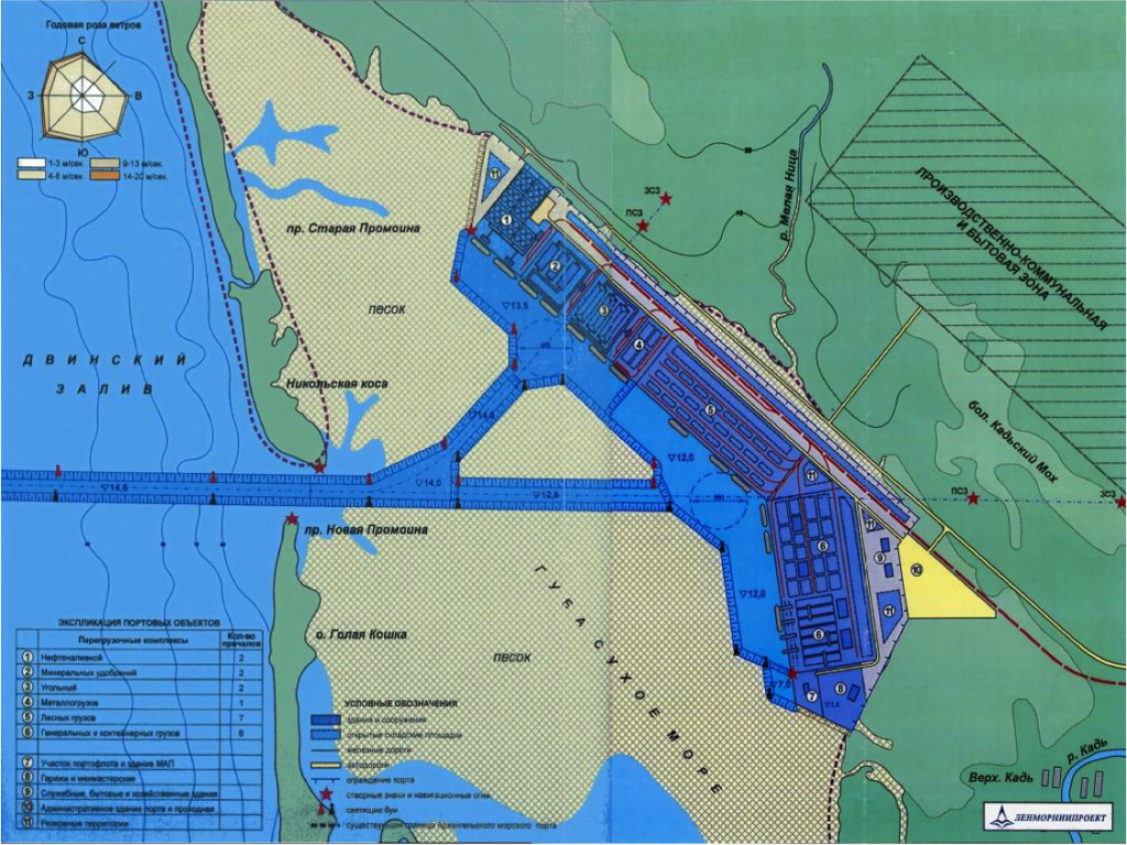 Blueprint for the Arkhangelsk deep-draft port.