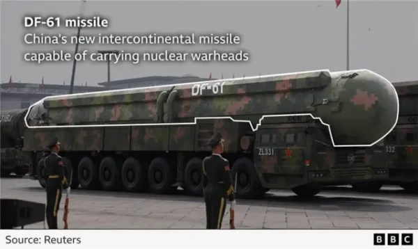 War Comes Through Weakness