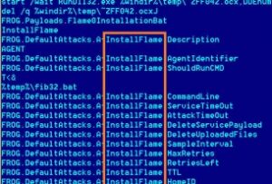 Has the United States Opened Itself to Cyber Attack?