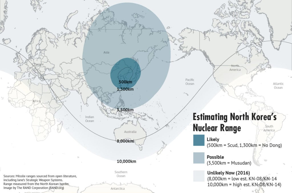 North Korea’s ICBM Threat and the Trump Administration