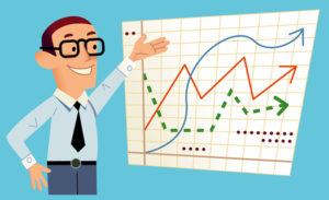 U.S. Leading Economic Indicators Improving