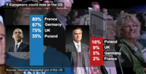 Congratulations from Europe(s)