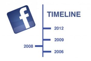 The Foreign Policy Timeline on Facebook