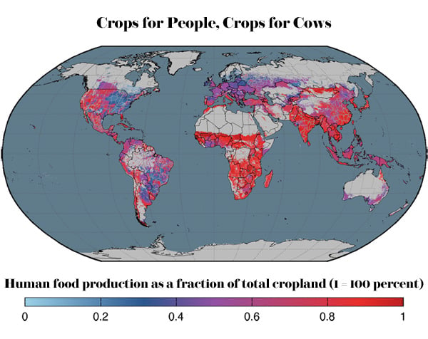 Smart Farming