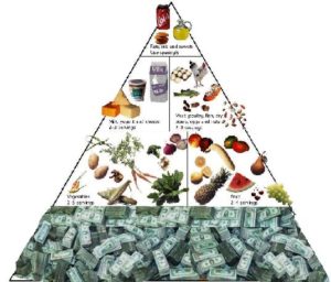 Eat Your Greens-United Russia Style