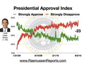 USA: Lay off the president, man!