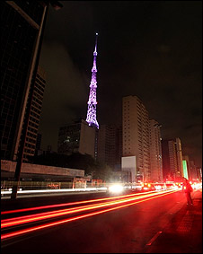 Brazil's Unique Growth as a Unique BRIC