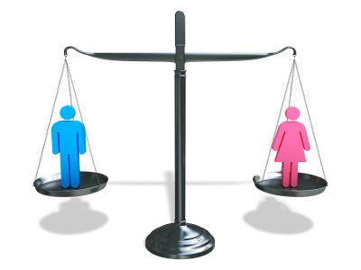 Increasing the fight against gender inequality