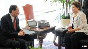 BRICS Strategy 101: Brazil and China