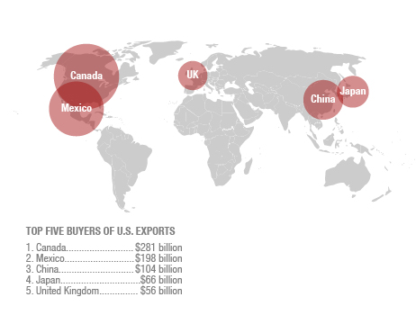 Mexico's Growing Middle Class