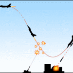 Israel Strikes Again