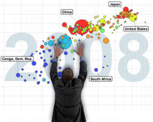 Reductions in child mortality – visually