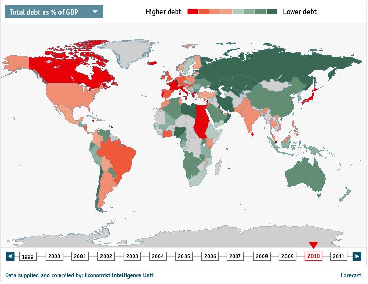 global-debt
