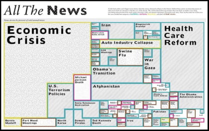 Click above for the full interactive graphic