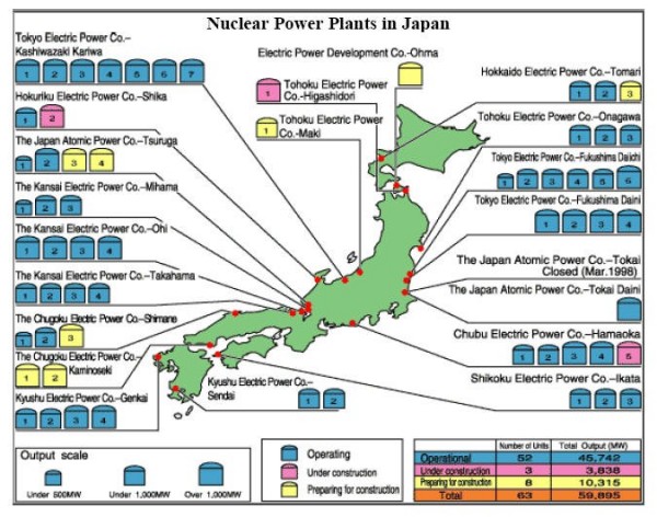 Thoughts on Japan's First Post-Fukushima Energy Policy