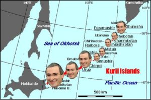 Khodorkovsky = Kurils