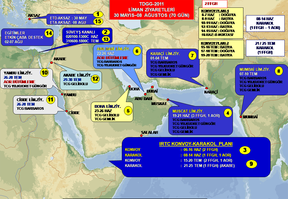 Turkish Naval Buildup in the Eastern Mediterranean