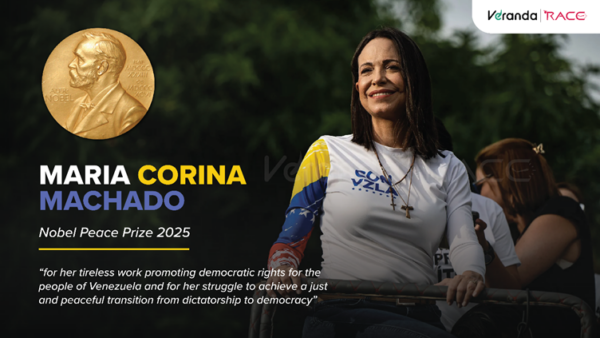 The Possible Outcomes