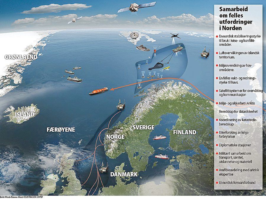 Nordic Cooperation in the Arctic. Copyright Aftenposten. 